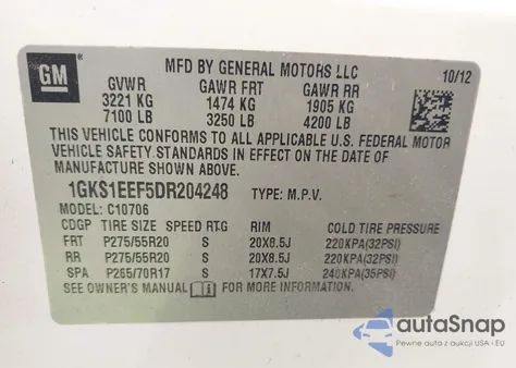 2013 GMC Yukon Denali from USA, damaged, VIN 1GKS1EEF5DR204248